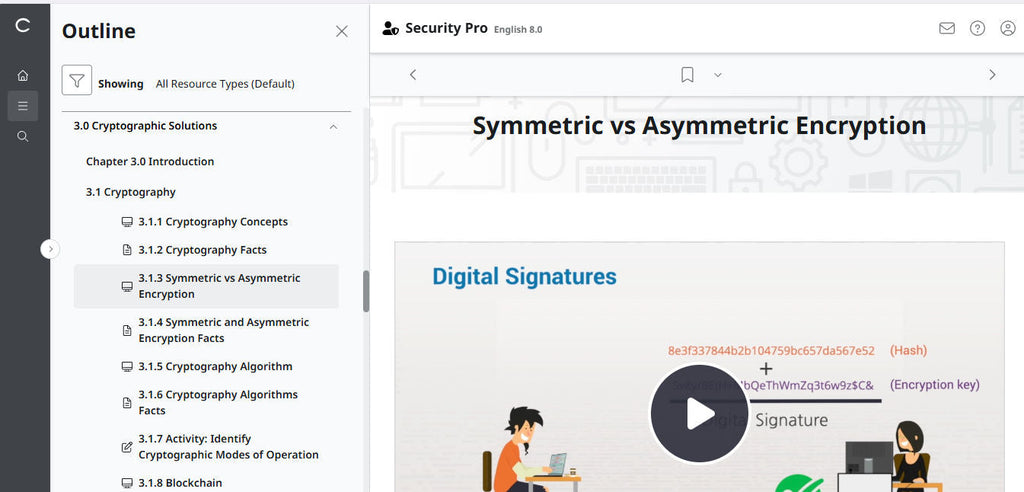 TestOut Security Pro for Security+ (SY0-701)
